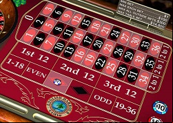 Betting on Red